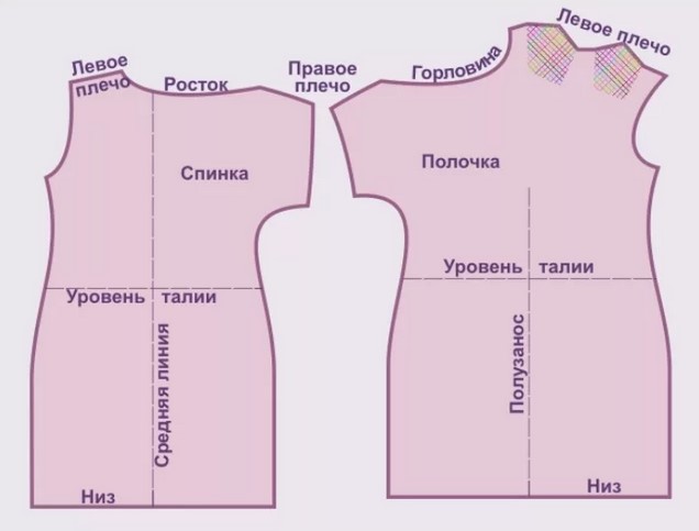 Футболка своими руками | Пошив женской футболки из трикотажной ткани